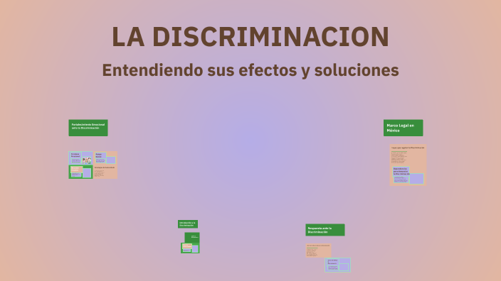 LA DISCRIMINACION by Damari 1317 on Prezi