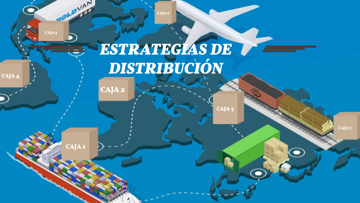 ESTRATEGIAS DE DISTRIBUCIÓN By Alejandro Garcia On Prezi