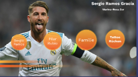 Sergio Ramos By Sergio Ramos On Prezi Next