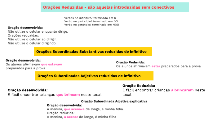 Sobre o uso de orações gerundivas adnominais em português