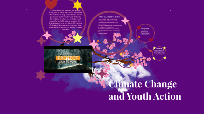 Climate Change and Youth Action by Nicole Vargas on Prezi