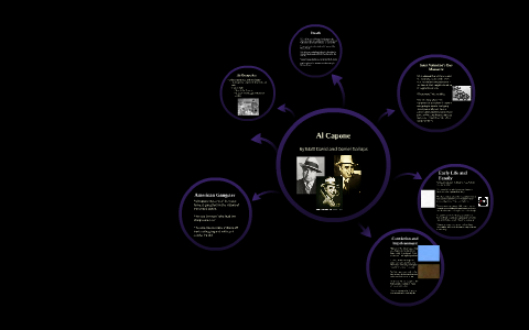 Al Capone Presentation By Matt David On Prezi