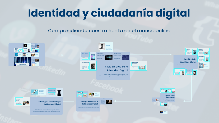 Identidad y ciudadanía digital by Luis felipe Casadiego perez on Prezi