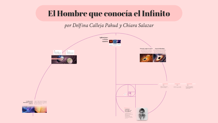 El Hombre que Conocía el Infinito by Delfina Calleja Pahud on Prezi