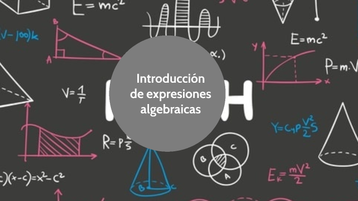 Introducción De Expresiones Algebraicas By Marcos Umajinga On Prezi