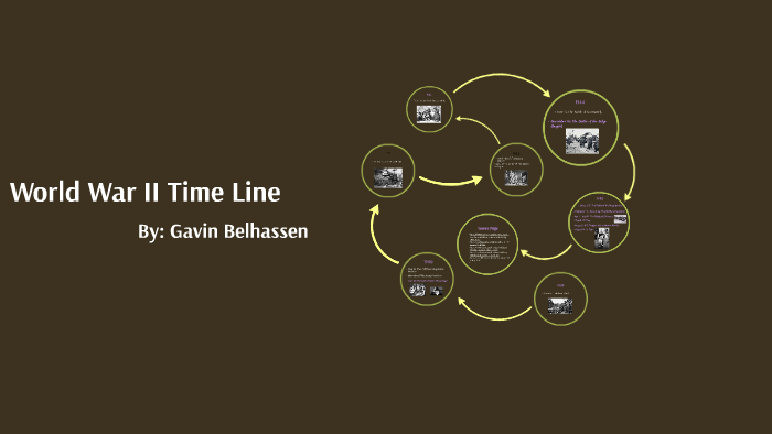 World War II Time Line by Tamiya Brown on Prezi