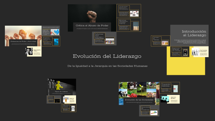 Evolución del liderazgo by Juan David Noreña on Prezi