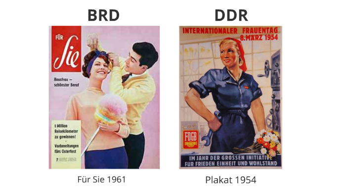 Die Stellung der Frau in den 1960er-Jahren by Jonas Kastl on Prezi