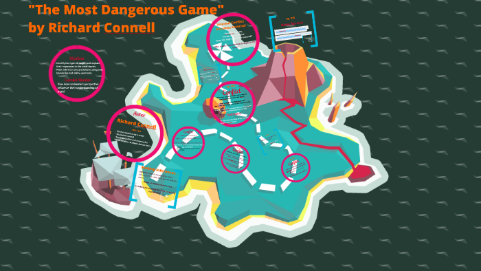 Making Inferences And Conflict The Most Dangerous Game By Kyndall Blake