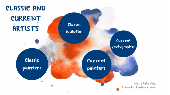 Classical and current artists by Marta Peña Vidal on Prezi