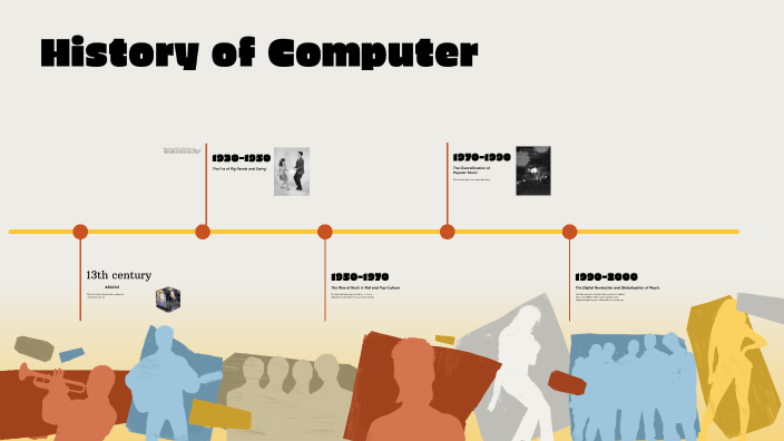 History of Computer by Anuj Malik on Prezi