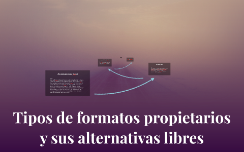 Tipos De Formatos Propietarios Y Sus Alternativas Libres By Al C On Prezi