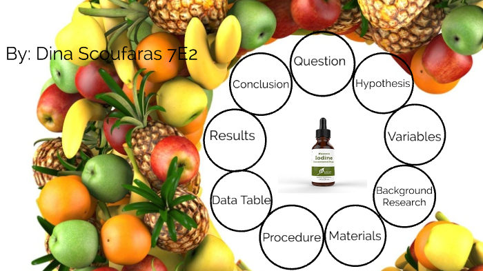 which-fruit-juice-has-the-most-vitamin-c-by-dina-scoufaras