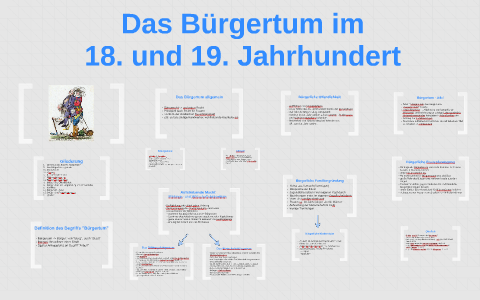 Das Bürgertum Im 18. Und 19. Jahrhundert By Rahel Niemann On Prezi