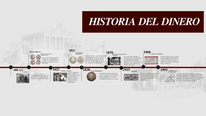 HISTORIA DEL DINERO by Erika Quintero on Prezi