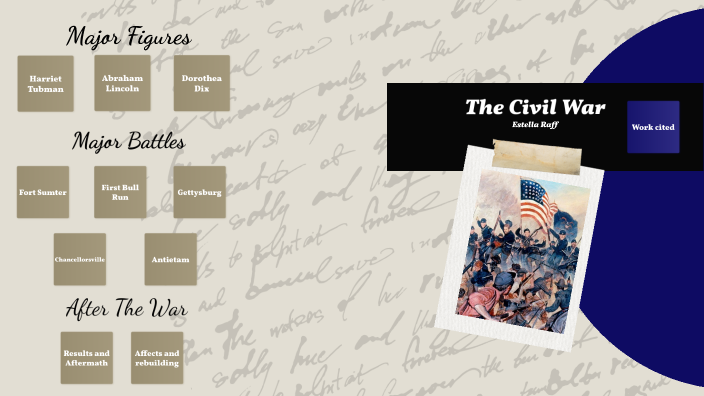 civil war by Estella Raff on Prezi