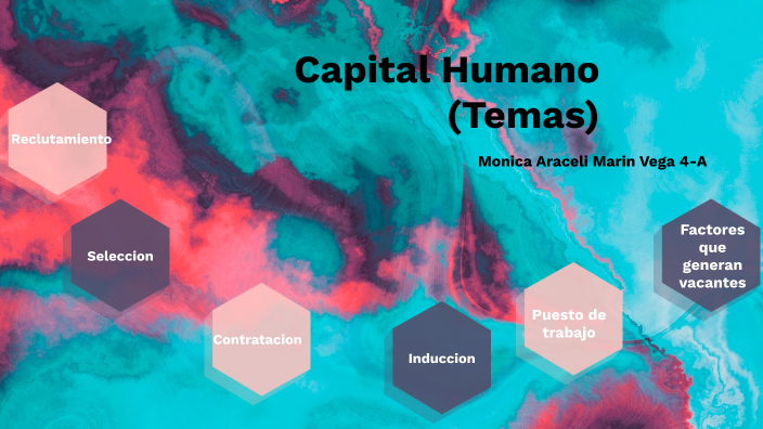 Capital Humano (Temas) by monica araceli on Prezi