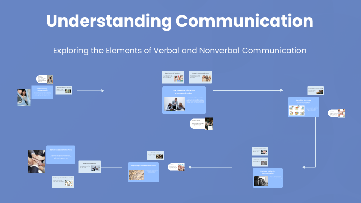 Understanding Communication by REBECCA ASHITEY on Prezi