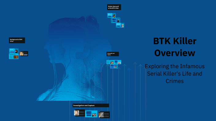 BTK Killer Overview by Leah Tutounjian on Prezi