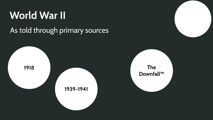 Wwii Timeline By Greyson Moorman On Prezi Next