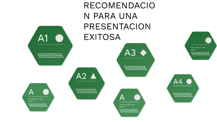 IVAN by Ivan Emiliano Perez Barrera on Prezi