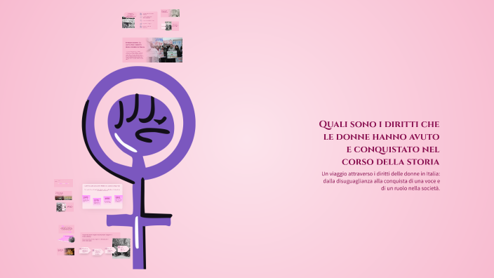 Quali sono i diritti che le donne hanno avuto e conquistato nel corso ...