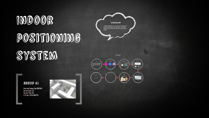 Indoor Position System By Kyle Chow On Prezi