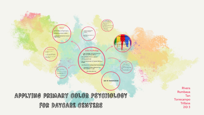 applying-color-psychology-for-daycare-centers-by-angelyn-rivera