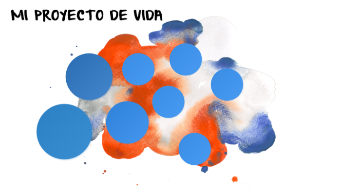 MI PROYECTO DE VIDA by MARIA DE LOS ANGELES CASTILLO LUZURIAGA on Prezi
