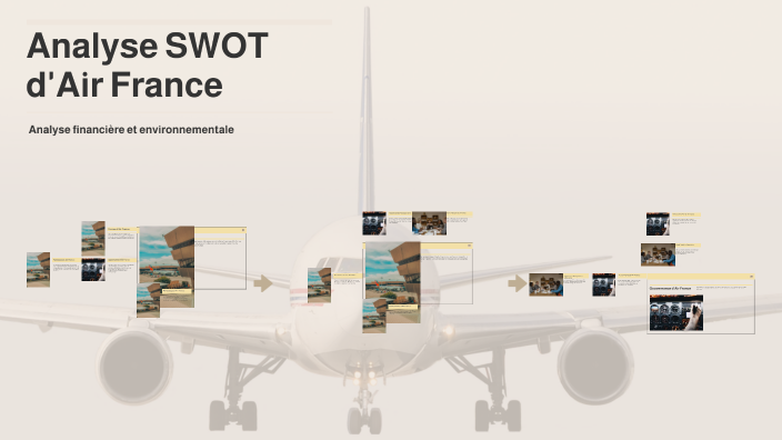 Analyse SWOT d'Air France by Ali Boudalia on Prezi