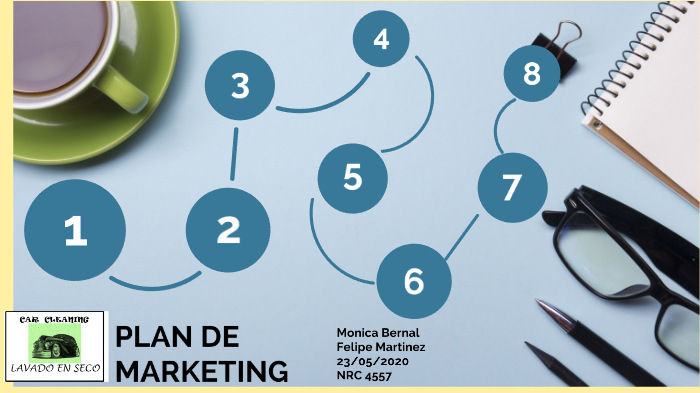 PLAN DE MARKETING by Felipe Martinez on Prezi