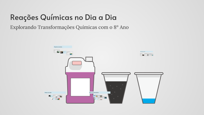 Reações Químicas no Dia a Dia by Mozenilson Soares on Prezi