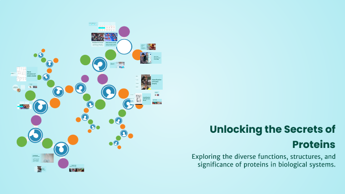 Unlocking the Secrets of Proteins by Loremer Lape on Prezi