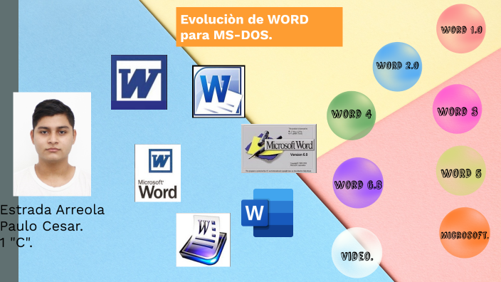 Evolucion de Word. by Paulo Cesar Estrada Arreola on Prezi Next