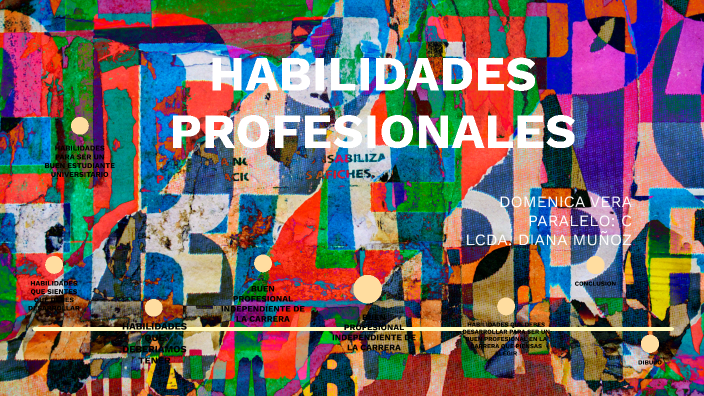 Habilidades Profesionales By Domenica Vera On Prezi 3537