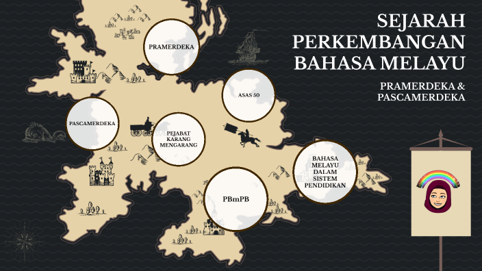 Bahasa Melayu Pramerdeka