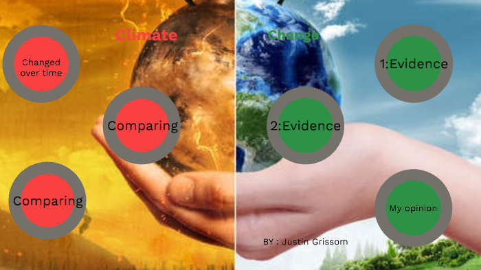 CLIMATE CHANGE by Justin Grissom on Prezi