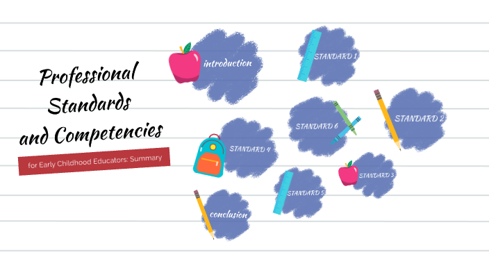 Professional Standards and Competencies for Early Childhood Educators ...