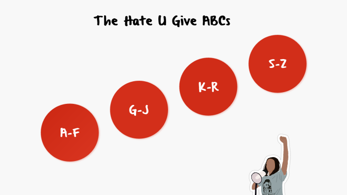 The Hate You Give Abcs Themes By Drina F On Prezi Next