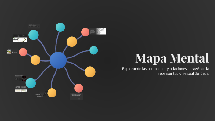 Mapa Mental by •Amaia_Tokyo• on Prezi