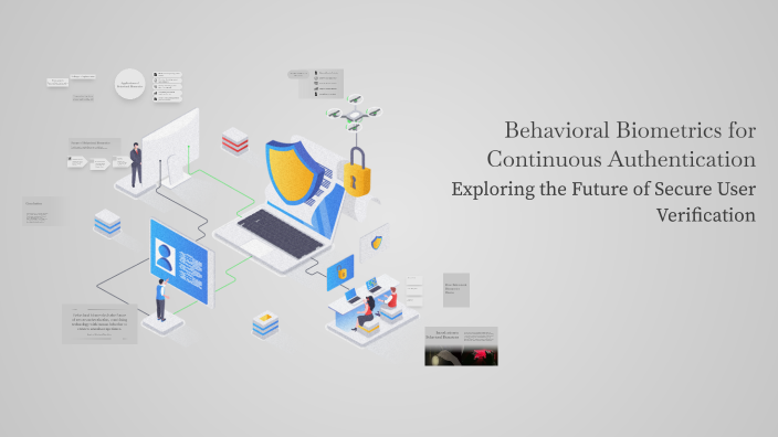 Behavioral Biometrics for Continuous Authentication by Sajida Alshabbi ...