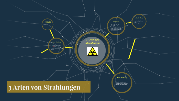 3 Arten von Strahlungen by Jannik Ruck on Prezi