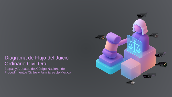 Diagrama de Flujo del Juicio Ordinario Civil Oral by Phaedra Paulina