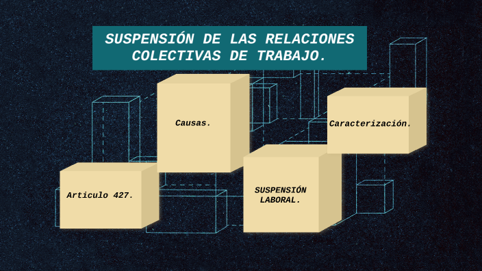 SuspensiÓn De Las Relaciones Colectivas De Trabajo By Pamela Villalba On Prezi 3619