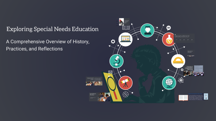 Exploring Special Needs Education by Hithara on Prezi