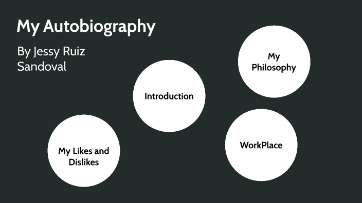 who i am by JESSY RUIZ SANDOVAL on Prezi