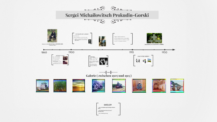 Sergei Michailowitsch ProkudinGorski by Clarissa Schott