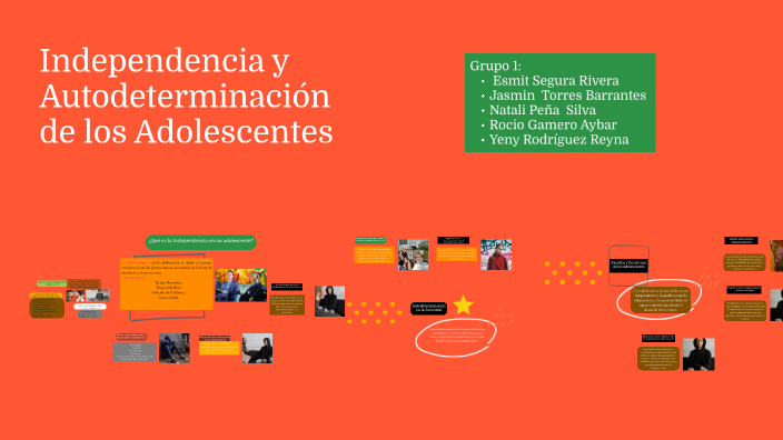 Independencia y Autodeterminación de los Adolescentes by Rocio Gamero ...