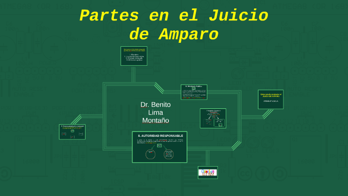 PARTES EN EL JUICIO DE AMPARO by BENITO LIMA MONTAÑO on Prezi
