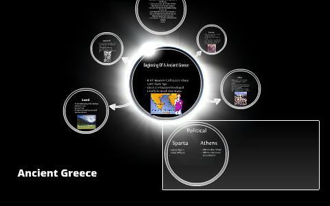 Ancient Greece by kevin bermudez on Prezi